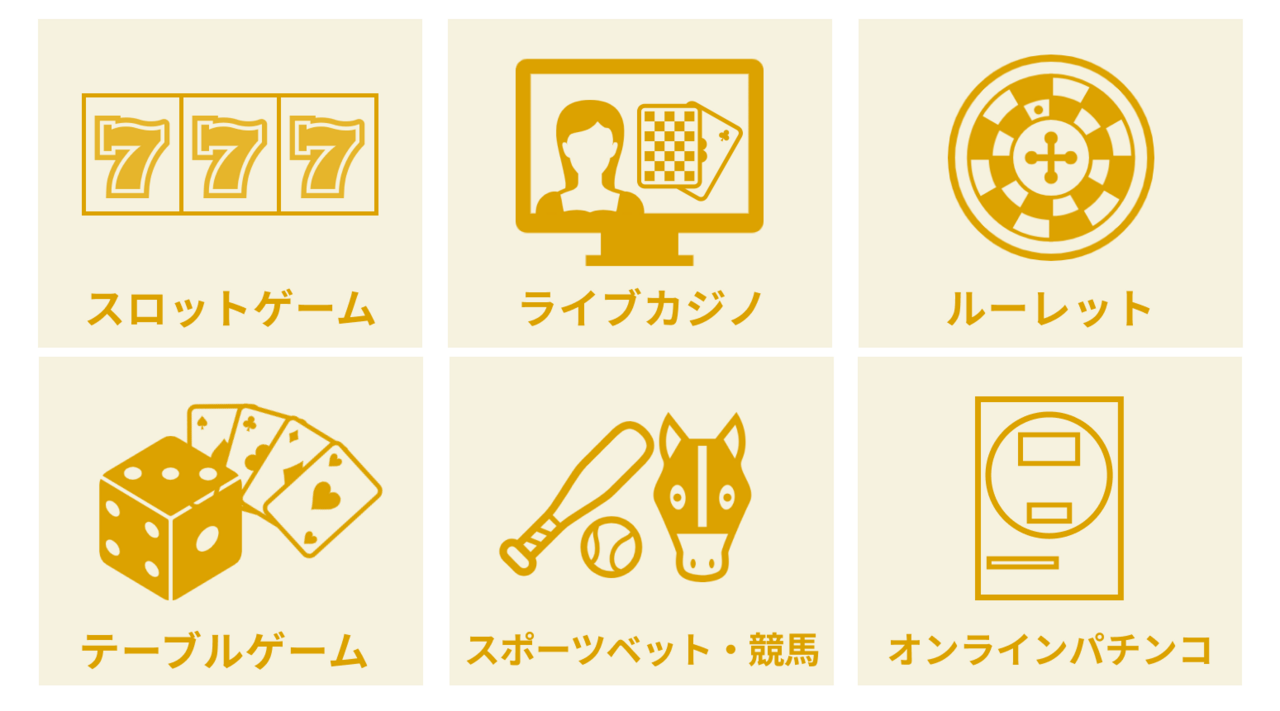 遊べるゲーム一覧