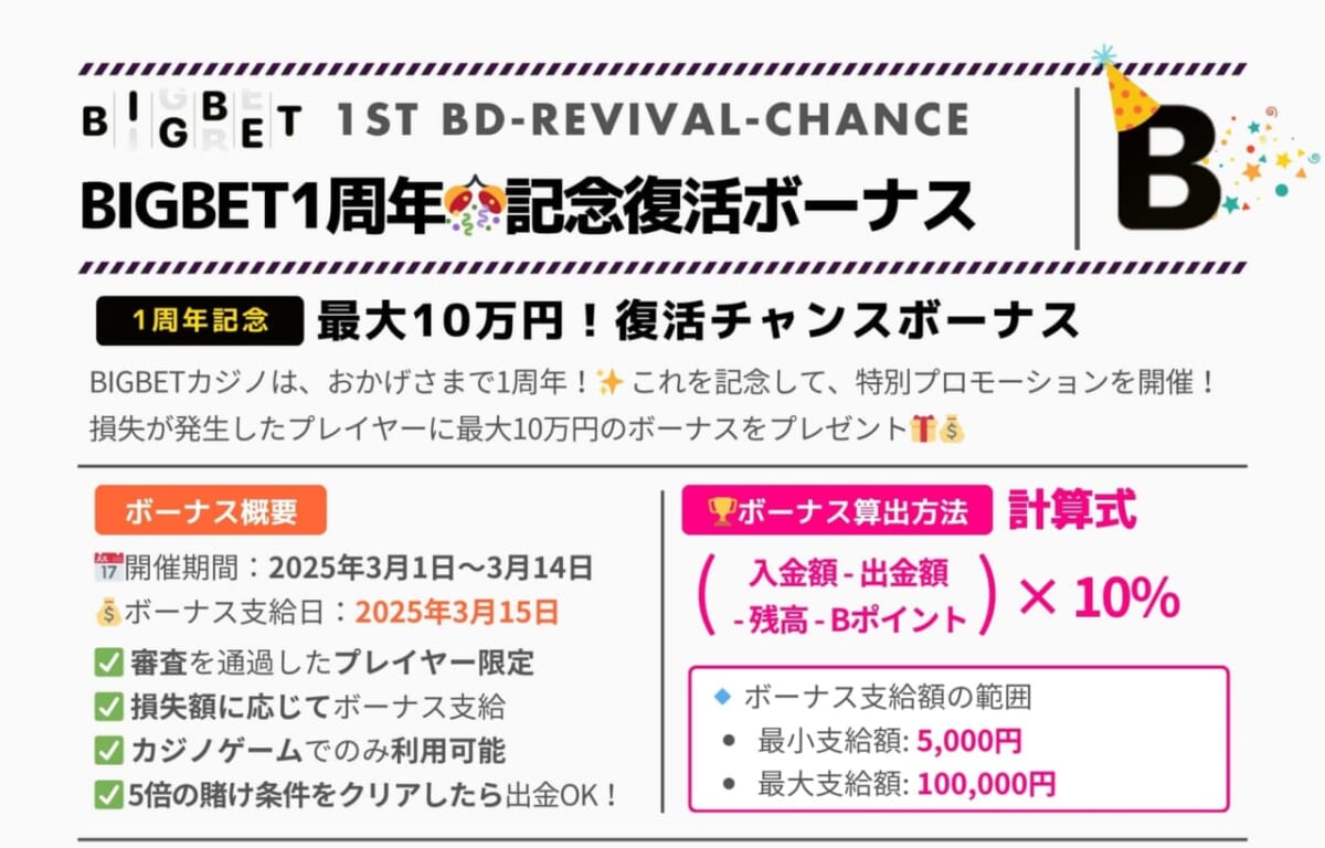 BIGBET1周年🎊記念復活ボーナス
