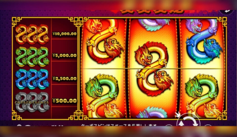 ゴールドラッシュカジノで入金ボーナス＆フリースピンゲット！「7」が付く日限定