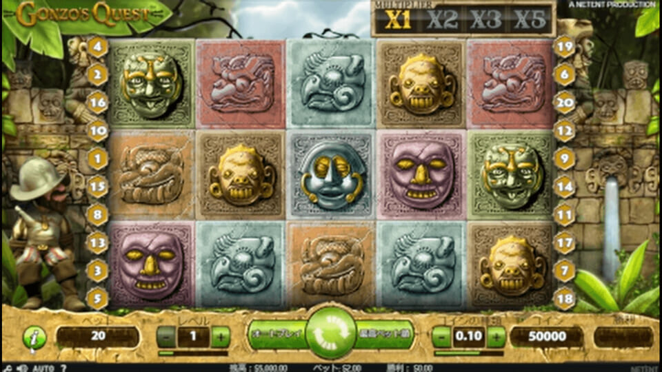 ゴンゾーズクエスト（Gonzo's Quest）の基本情報
