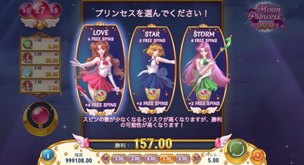 プリンセスによってスピンできる回数と特殊効果は次の通りとなっています