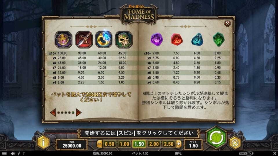 トーム・オブ・マッドネスで登場するシンボルは全8種類