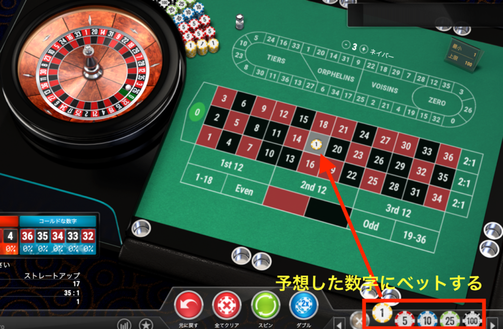 チップをベットする
