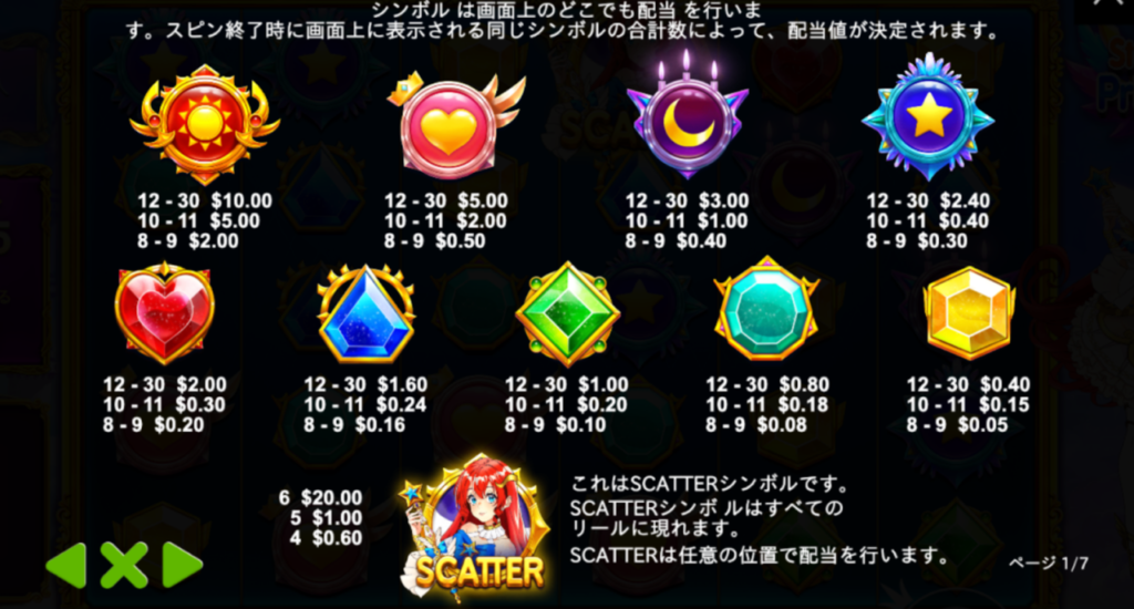 シンボル