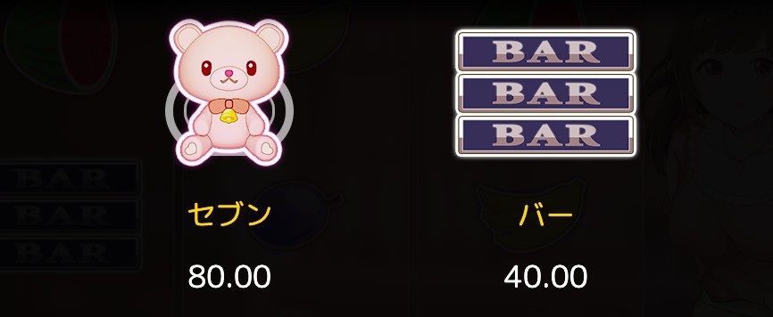 画像は5ドルに設定された場合の配当金となります