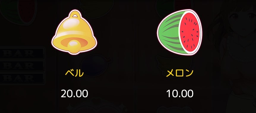 画像は5ドルに設定された場合の配当金となります