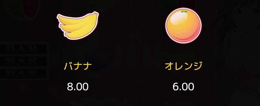 画像は5ドルに設定された場合の配当金となります