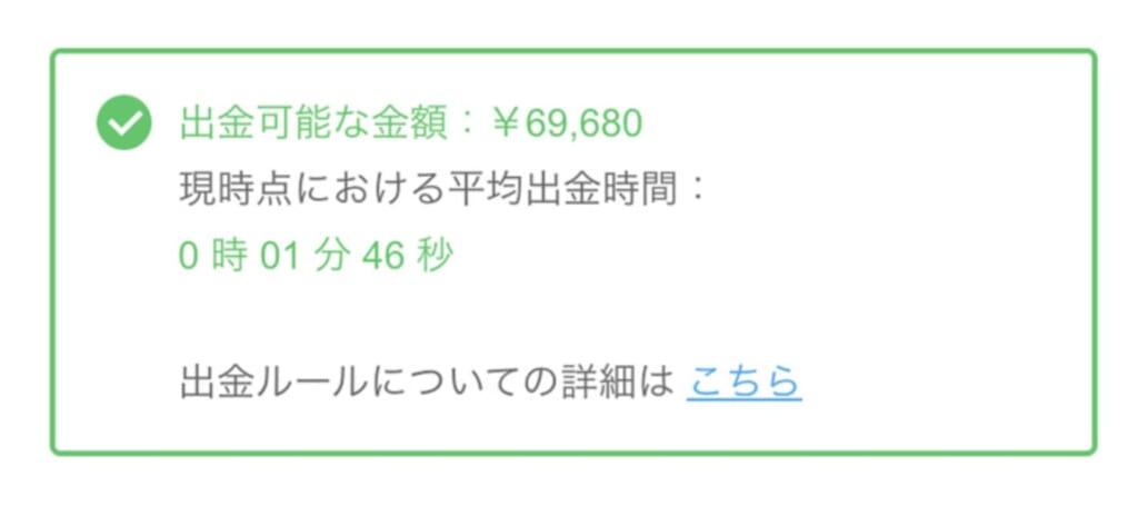 出金申請から着金までの早さは業界トップクラス