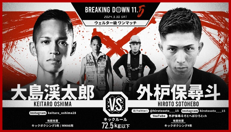 BREAKING DOWN11.5
2024.3.30.SAT
大島渓太郎 VS. 外枦保尋斗