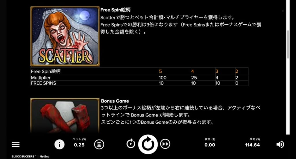 free Spin絵柄