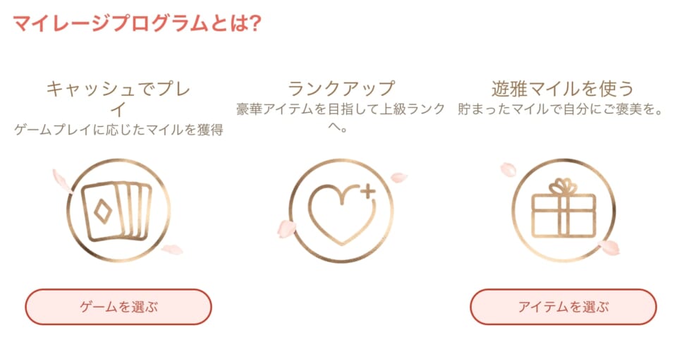 マイレージプログラムとは？