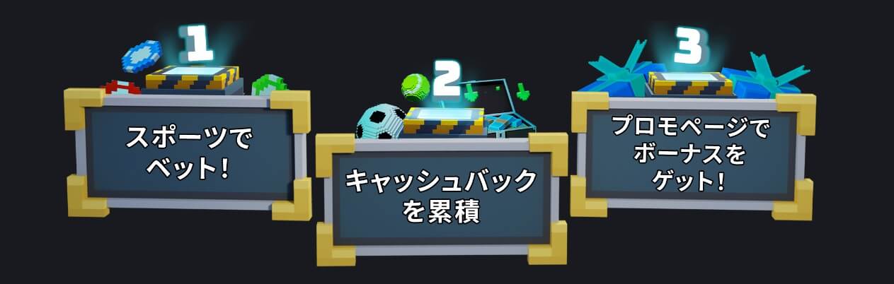 スポーツでベット！